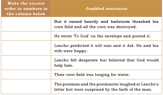 NCERT Class 10 English Words and Expressions 2 A Letter to God
