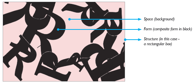 NCERT Class 12 New Age Graphics Design Fundamentals Of Visual Composition