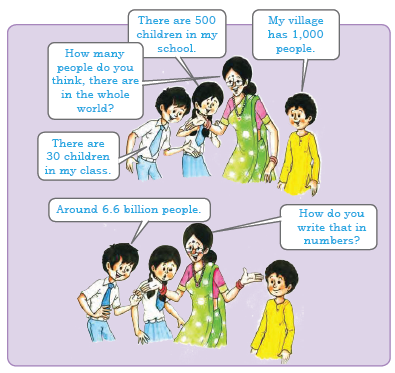 NCERT Class 8 Geography Resource and Developmernt Human Resources