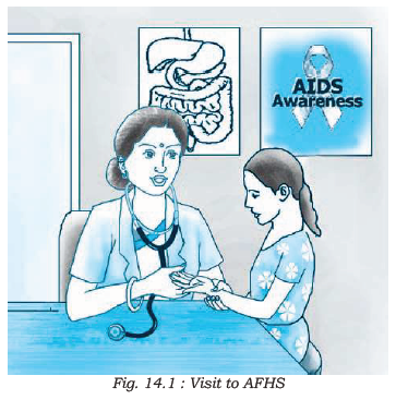 NCERT Class 9 Health and Physical Education Adolescent Friendly Health Services