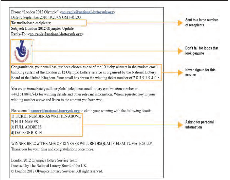 NCERT Class 9 ICT Safety and Security In The Cyber World-