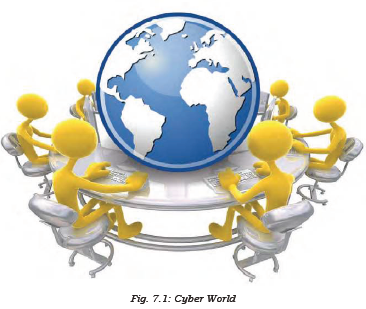 NCERT Class 9 ICT Safety and Security In The Cyber World