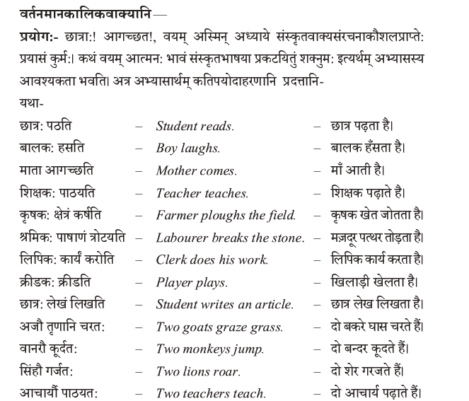 NCERT Class 9 Sanskrit Abhyaswaan Bhav Rachnanuvad