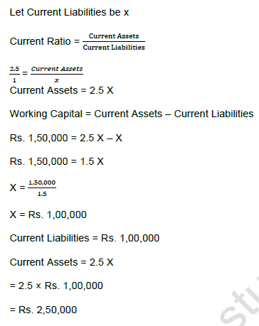 TS Grewal Solution Class 12 Chapter 4 Accounting Ratios 2020 2021-4