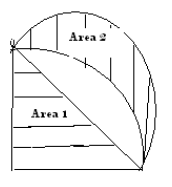 CBSE%20Class%2010%20Mathematics%20VBQs%20-%20Area%20Related%20to%20Circles%202.PNG