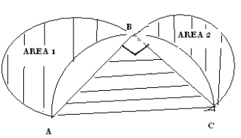 CBSE%20Class%2010%20Mathematics%20VBQs%20-%20Area%20Related%20to%20Circles%203.PNG