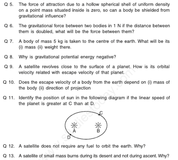 CBSE Class 11 Physics Gravitation Assignment