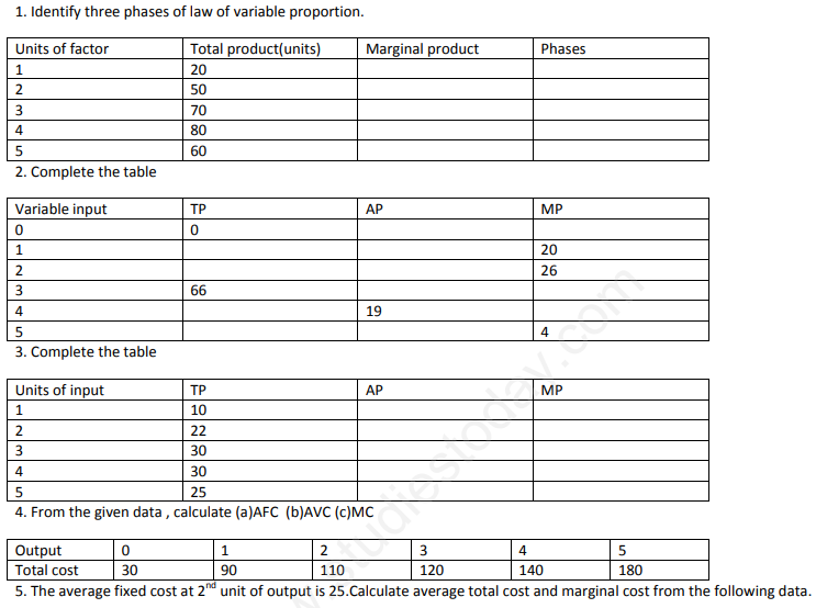 CBSE Class 12 Economics Numerical of production and cost Assignment