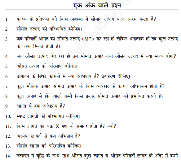 CBSE Class 12 Economics Producer Behavior and Supply Hindi Assignment