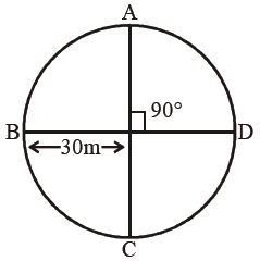 CBSE%20Class%209%20Mathematics%20Circles%20VBQs%205.PNG