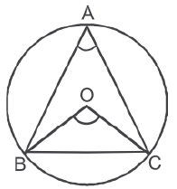 CBSE%20Class%209%20Mathematics%20Circles%20VBQs%207.PNG