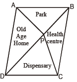CBSE%20Class%209%20VBQs%20Areas%20Of%20Parallelograms%20and%20Triangles%202.PNG