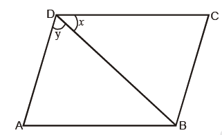 CBSE%20Class%209%20VBQs%20Quadrilaterals%208.PNG