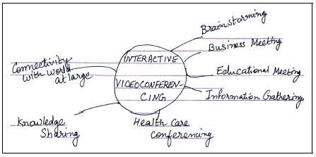 CBSE_ Class_10 English_Science_2