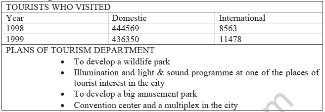 CBSE_ Class_10 English_Value_Points_2