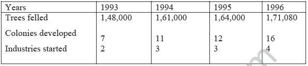 CBSE_ Class_10 English_Value_Points_5