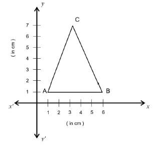CBSE_ Class_10_Mathematics_Coordinate_Geometry_1