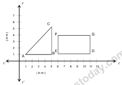 CBSE_ Class_10_Mathematics_Coordinate_Geometry_2