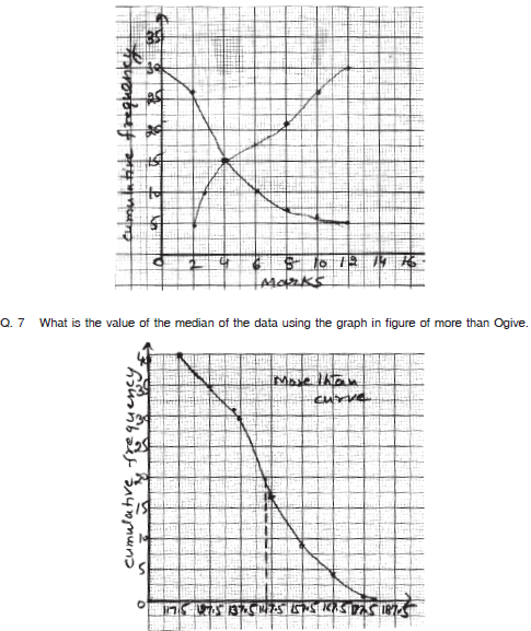 CBSE_ Class_10_Mathematics_Statics_3