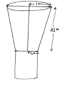 CBSE_ Class_10_Mathematics_Surface_Area_Related_to_Circle_15