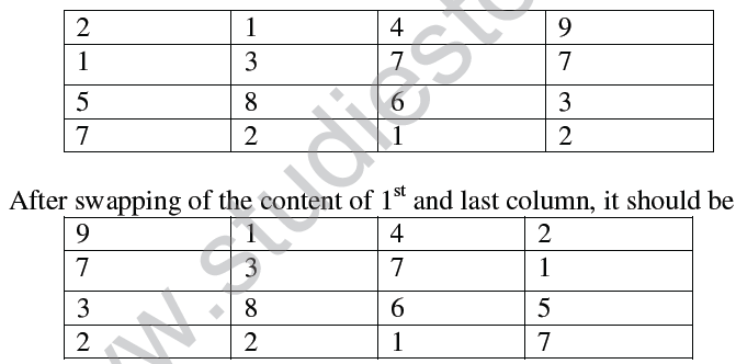 CBSE_ Class_12 Data_Structurel_1