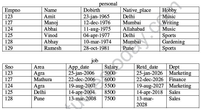 CBSE_ Class_12 database_and_sql_5