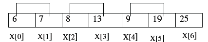 CBSE_ Class_12_Array_3