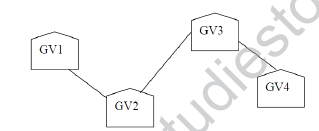 CBSE_ Class_12_Communication_and_Network_10