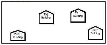 CBSE_ Class_12_Communication_and_Network_3