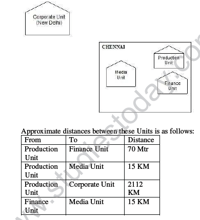 CBSE_ Class_12_Communication_and_Network_5