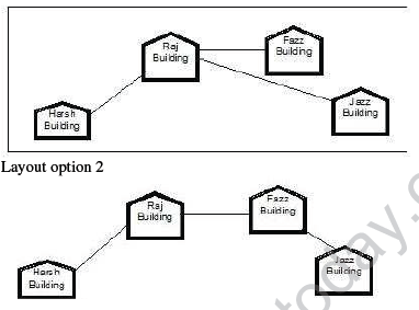 CBSE_ Class_12_Communication_and_Network_8