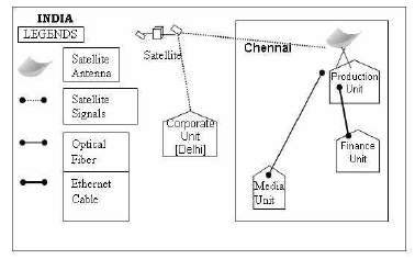 CBSE_ Class_12_Communication_and_Network_9