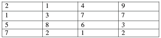 CBSE_ Class_12_Data_Structurel_5