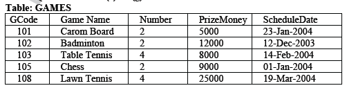 CBSE_ Class_12_Sql_14