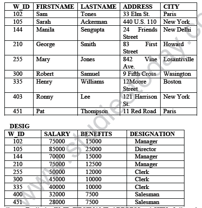 CBSE_ Class_12_Sql_3