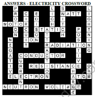 CBSE_Class_10_Physics_Electricity_2