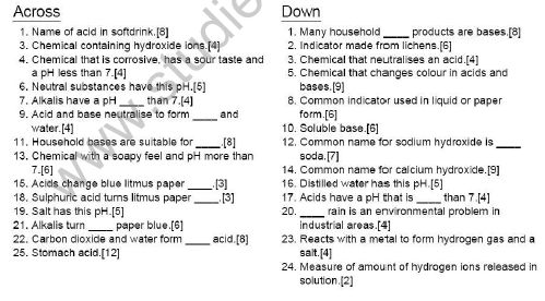 CBSE_Class_10_Science_Acid_Bases_And_Salts_Set_A_4