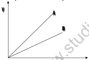 CBSE_Class_10_Science_Electricity_2