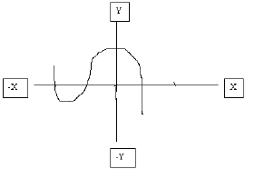 CBSE_Class_10_maths_Polynomials_1