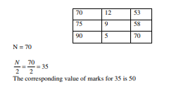 CBSE_Class_10_maths_statics_&_Probability_2