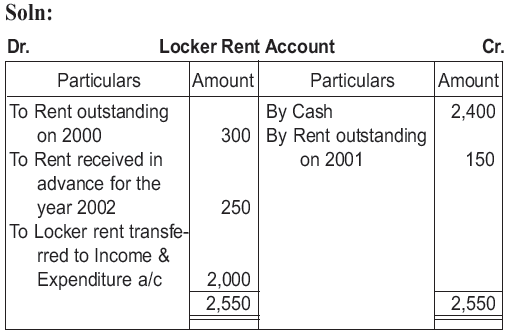 CBSE_Class_12_Accountancy_Accounting_for_non-profting_Set_A_4