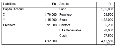 CBSE_Class_12_Accountancy_Accounting_for_partnership_firm_Set-A_8