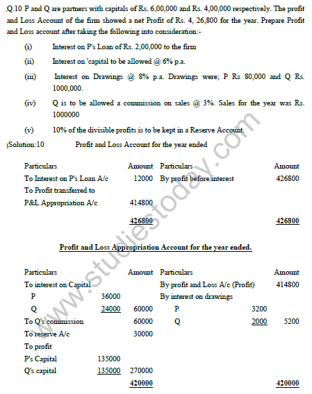 CBSE_Class_12_Accountancy_Accounting_for_partnership_firm_Set_B_11