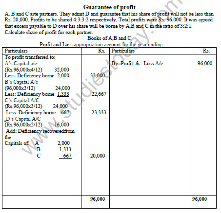 CBSE_Class_12_Accountancy_Accounting_for_partnership_firm_Set_B_12