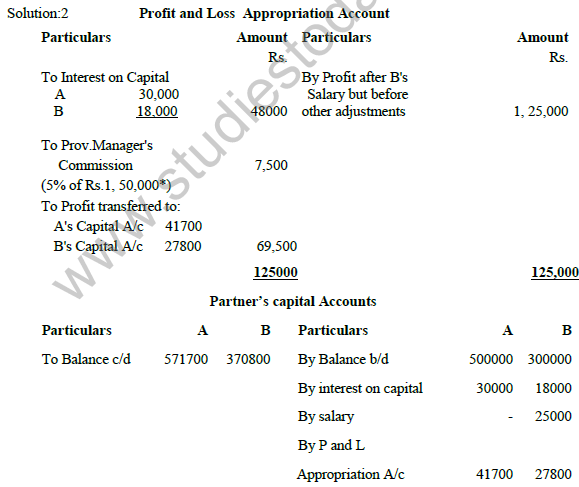 CBSE_Class_12_Accountancy_Accounting_for_partnership_firm_Set_B_5