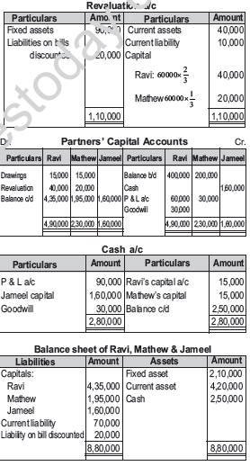 CBSE_Class_12_Accountancy_Admission_of_A-Partner_Set_C_1