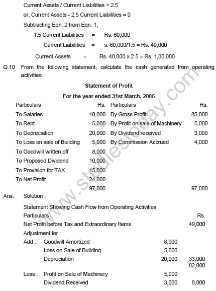 CBSE_Class_12_Accountancy_Analysis_of_financial_Set_A_3