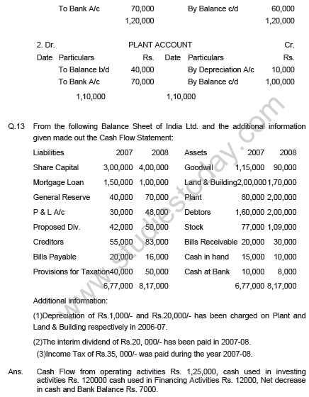 CBSE_Class_12_Accountancy_Analysis_of_financial_Set_A_7