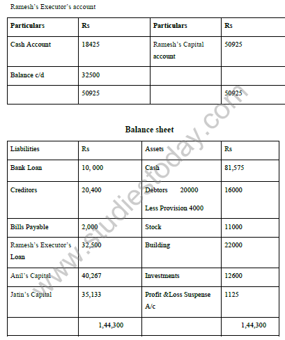 CBSE_Class_12_Accountancy_Deatht_of_A_Partner_Set_B_10