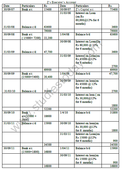 CBSE_Class_12_Accountancy_Deatht_of_A_Partner_Set_B_7